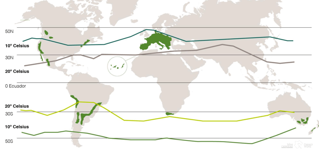 World map depicting climate zones and temperature lines at 10, 20, and 30 degrees Celsius, with geographical markers indicating regions at different latitudes.